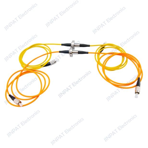 Fiber Optic Rotary Joints