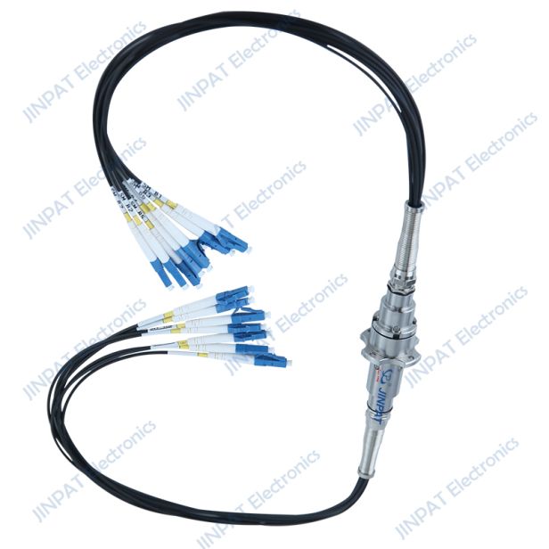 Fiber Optic Rotary Joints