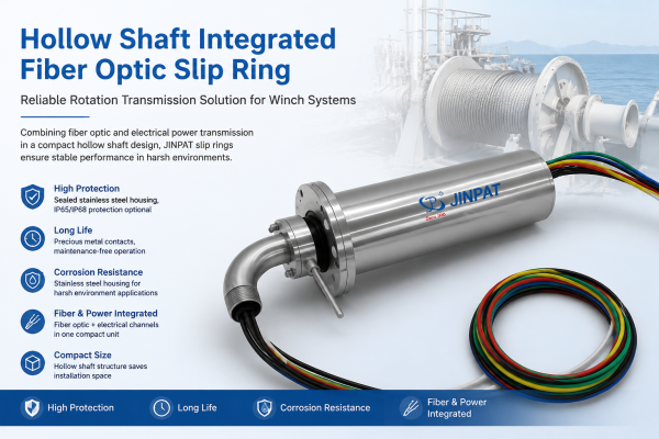 Why Do Winches Need Fiber Optic Slip Rings? Unveiling the "Core Connection" in Rotating Equipment
